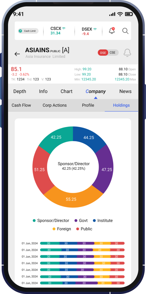 UFT Trading Platform