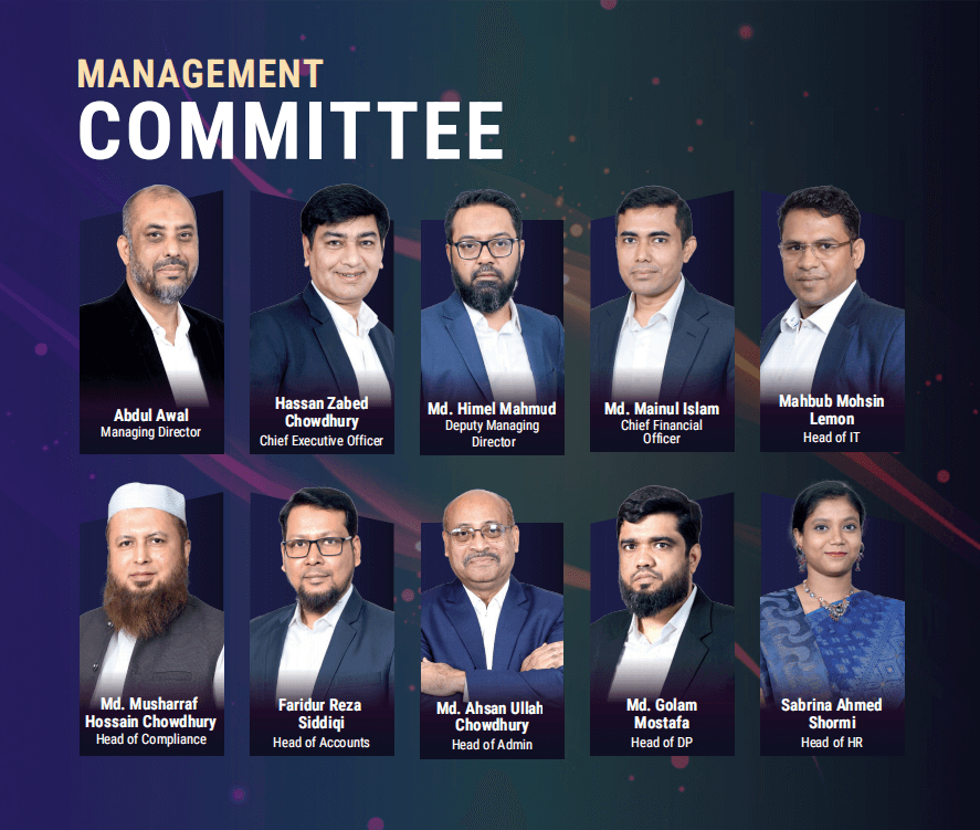 Board of Directors