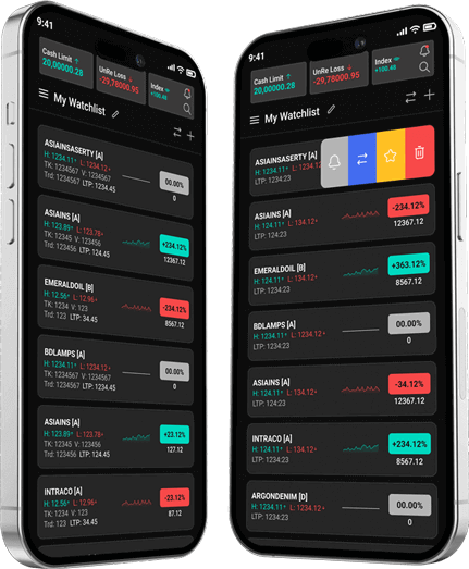 UFTFAST Watchlist