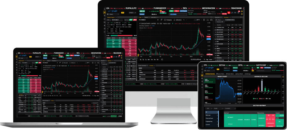 UFTFAST responsive-device